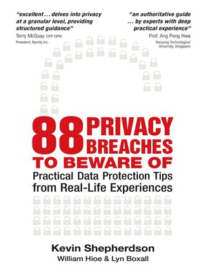 cover image of 88 Privacy Breaches to Beware Of